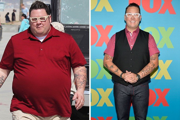 Graham Elliot – 150lbs – Gastric Bypass Surgery and Maintaining A Healthy Active Lifestyle And Diet